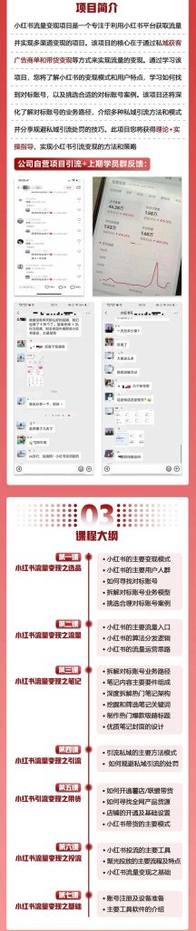 图片[1]-小红书流量·变现陪跑营（第8期）：私域获客广告商单和带货变现 月入10w+  - 学咖网-学咖网