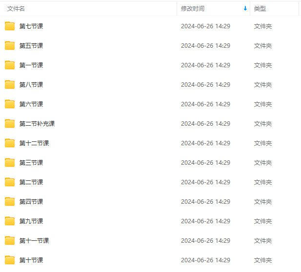 图片[1]-Stable Diffusion教程：Ai修图课第1期网络课程（13节） - 学咖网-学咖网