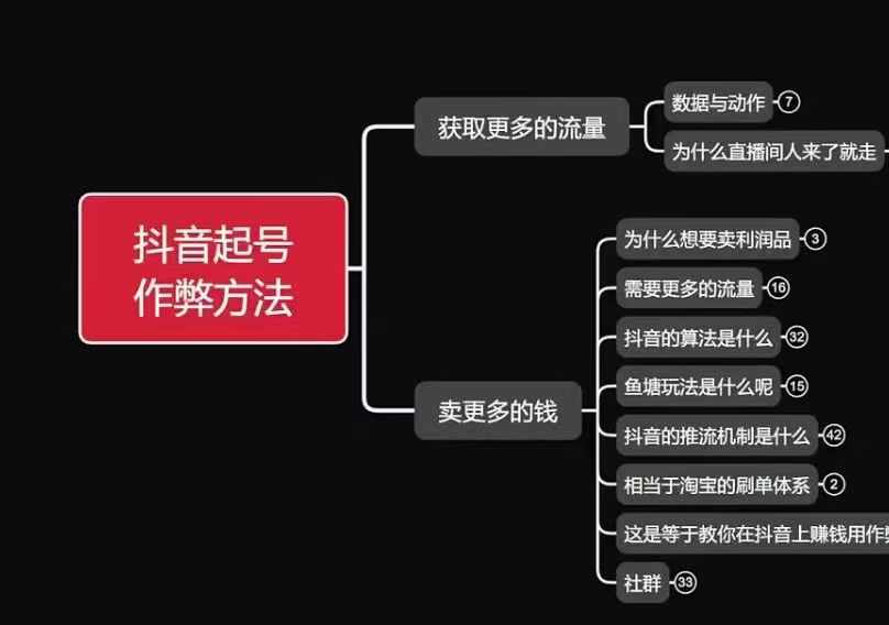 古木抖音起号作弊方法鱼塘起号，获取更多流量，卖更多的钱 - 学咖网-学咖网